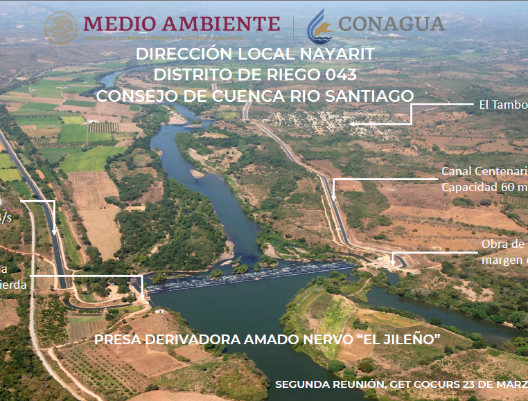 Distrito de Riego 043 Nayarit 2023